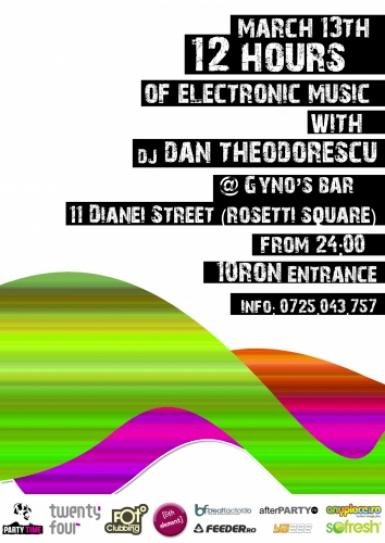 DJ Dan Theodorescu la Gyno’s Pub din Bucureşti