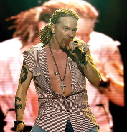 Guns-n’Roses