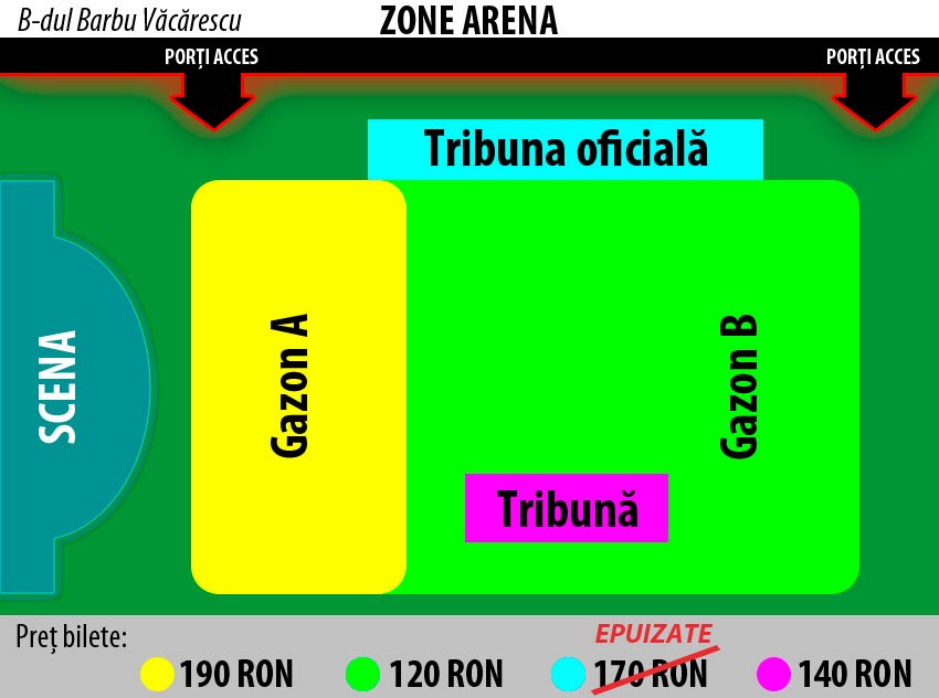 Harta Zone Arena
