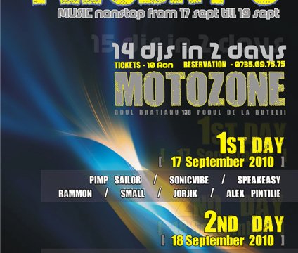 Twoday’s