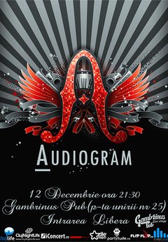 Audiogram