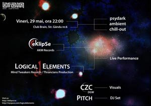 Eklipse si Logical Elements in Brain