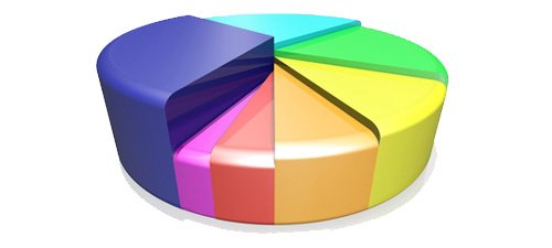 stats