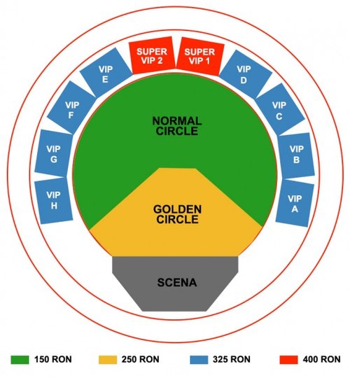 Schiţa amplasării categoriilor de bilete concert Scorpions
