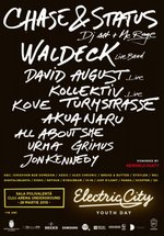 electric-city-2015-cluj-napoca