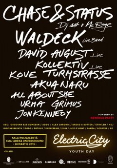 electric-city-2015-cluj-napoca