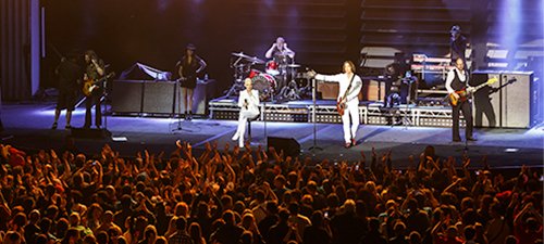 Roxette-Bucuresti