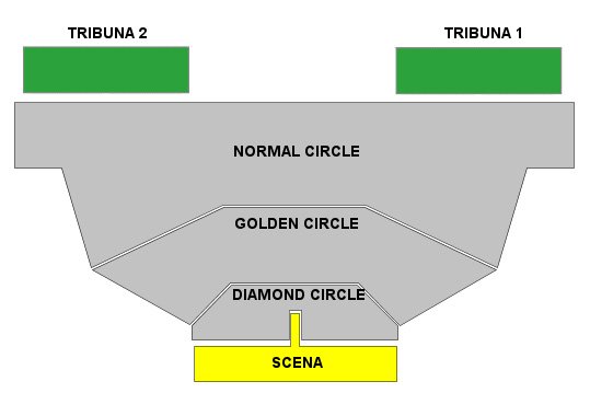 Poziţionarea locurilor concert Rihanna şi ZUtopia Music Festival