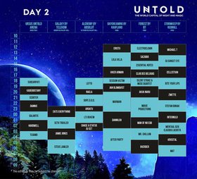 day 2