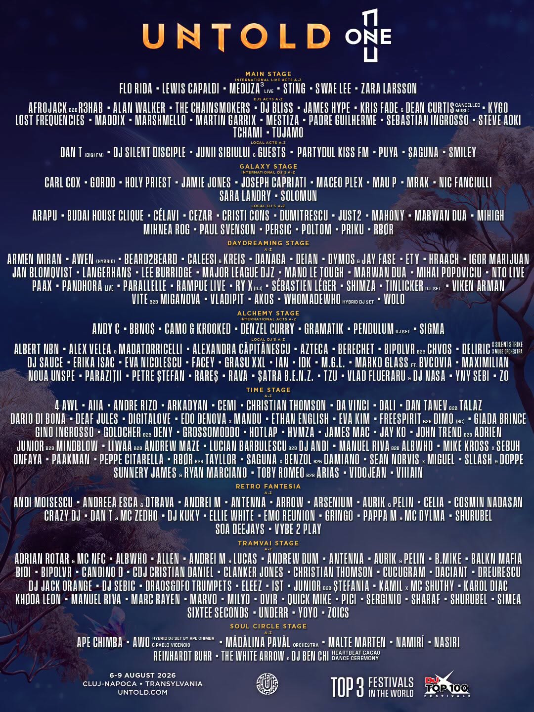 UNTOLD Festival 2026